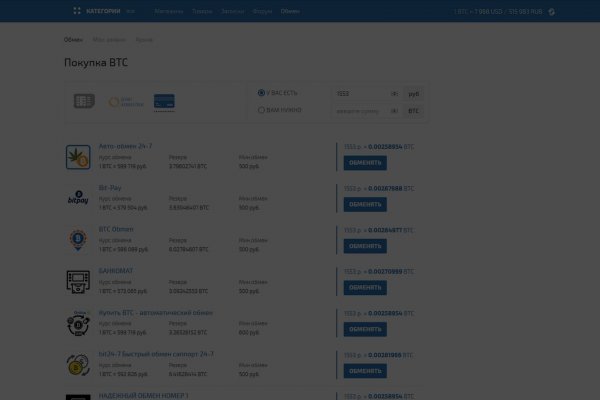 Сайты продаж наркотиков