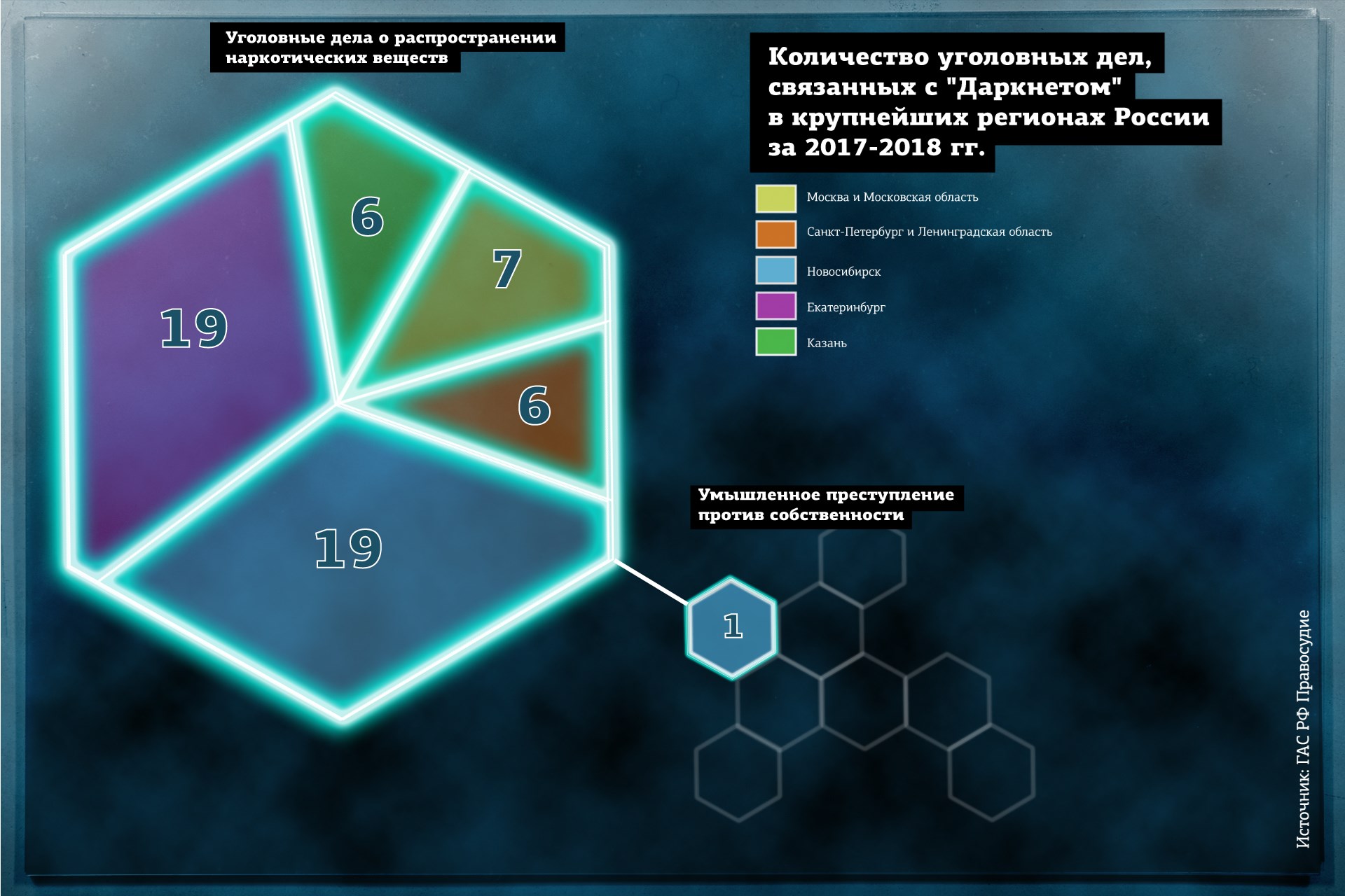 Кракен сайт